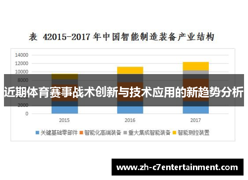 近期体育赛事战术创新与技术应用的新趋势分析